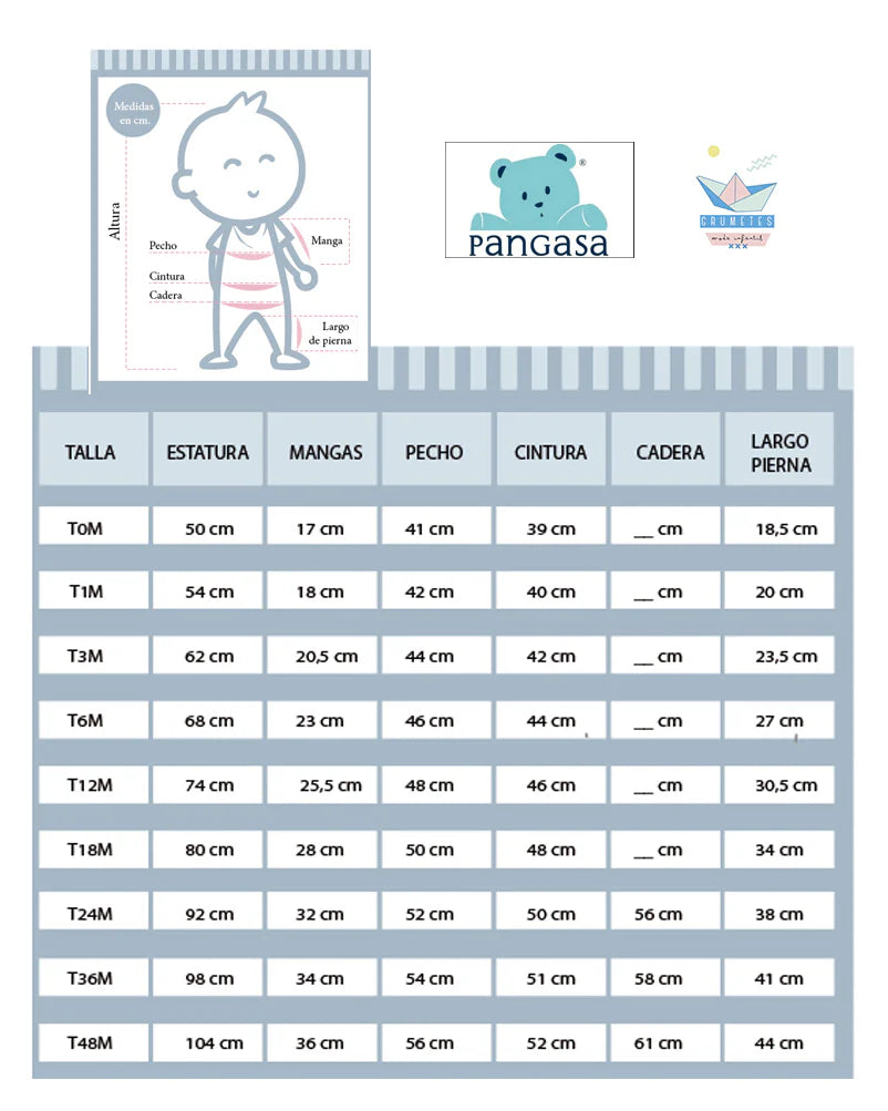Guia de talla oficial de pangasa baby y tienda grumetes