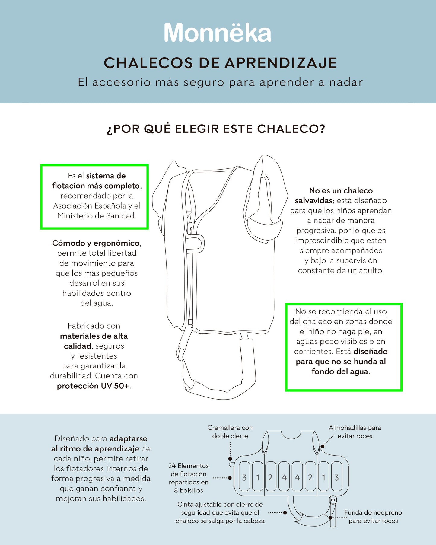 Chaleco Flotador Cool Dinos - Tutete